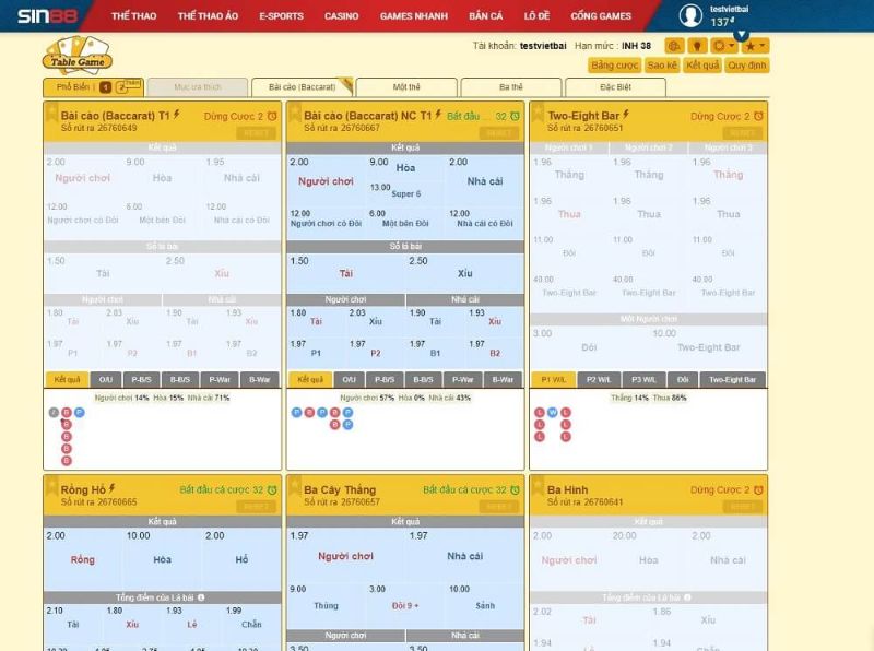 Tables game Sin88 - Thế giới trò chơi cá cược đỉnh cao Các phiên cược có thời gian diễn ra nhanh nên cần tập trung mới có thể thắng