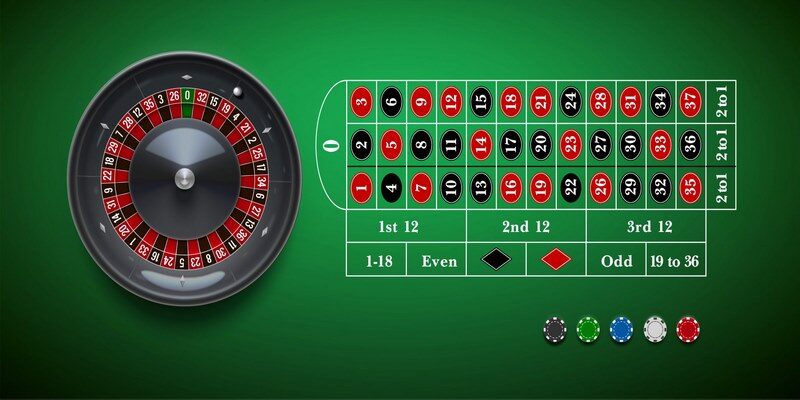 Hướng dẫn chơi Roulette Sin88 nhanh chóng và dễ dàng nhất Roulette là một trong những trò chơi cá cược thú vị nhất SIN88