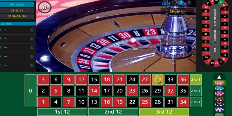 Hướng dẫn chơi Roulette Sin88 nhanh chóng và dễ dàng nhất Hướng dẫn chơi Roulette Sin88 nhanh chóng và dễ dàng nhất