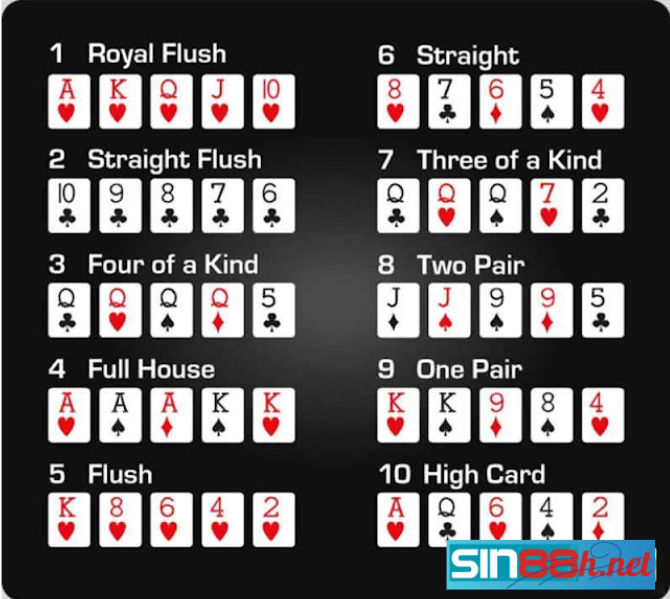 Luật Chơi Bài Poker: Hướng Dẫn Chi Tiết Và Chiến Thuật Từ Chuyên Gia luat-choi-bai-poker