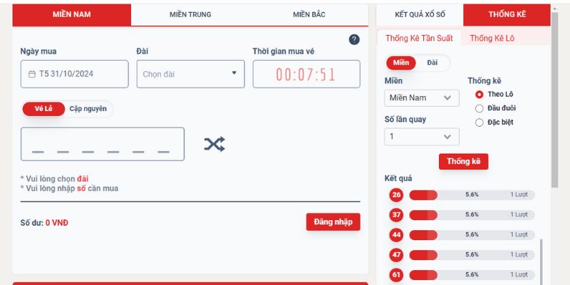 Bí Kíp Soi Cầu Xổ Số Miền Bắc Chuẩn Xác Cho Newbie Các phương pháp soi cầu xổ số miền Bắc hiệu quả từ Sin88