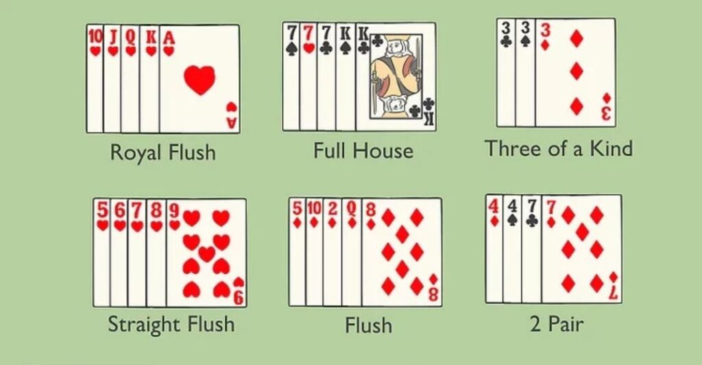 luật chơi Cách chơi Omaha Poker