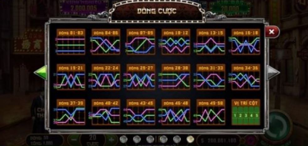 Cách chơi nổ hũ Bến Thượng Hải - kinh nghiệm
